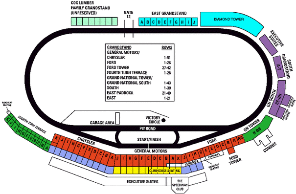 Lowes Speedway Seating Chart