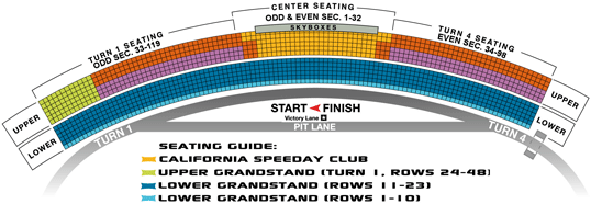 California Speedway Seating Chart
